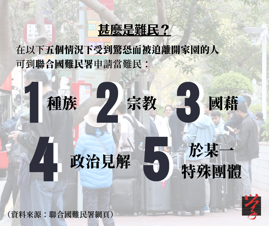 大學線 難民 甚麼是難民